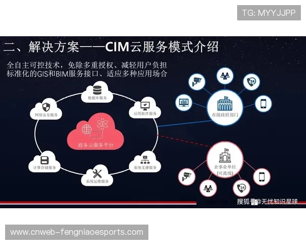 体育服务供应链融入智慧城市体系，共享基础设施资源